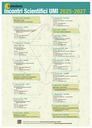 poster-incontri-scientifici-UMI-2025-2027.png